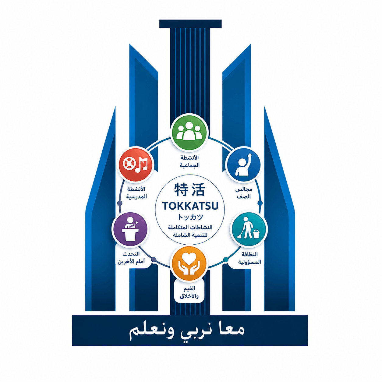 مدارس أبناء المجد